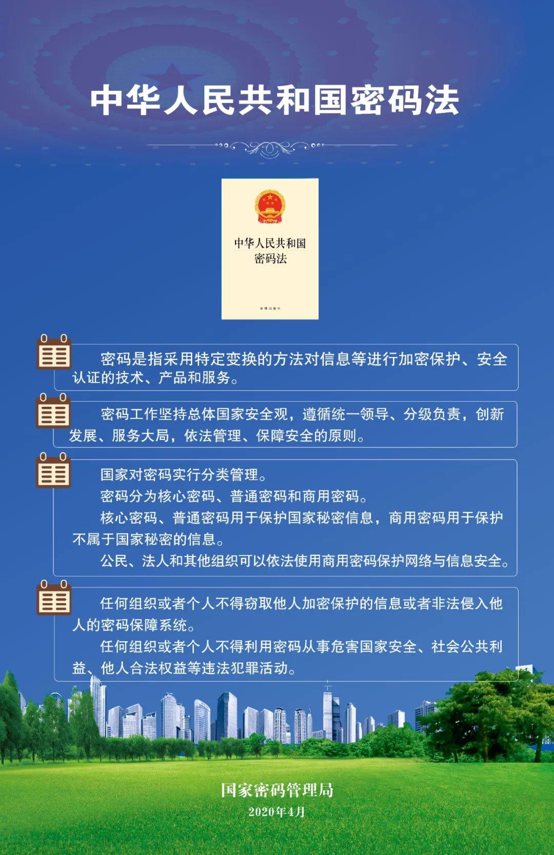 一圖讀懂《中華人民共和國密碼法》1.jpg