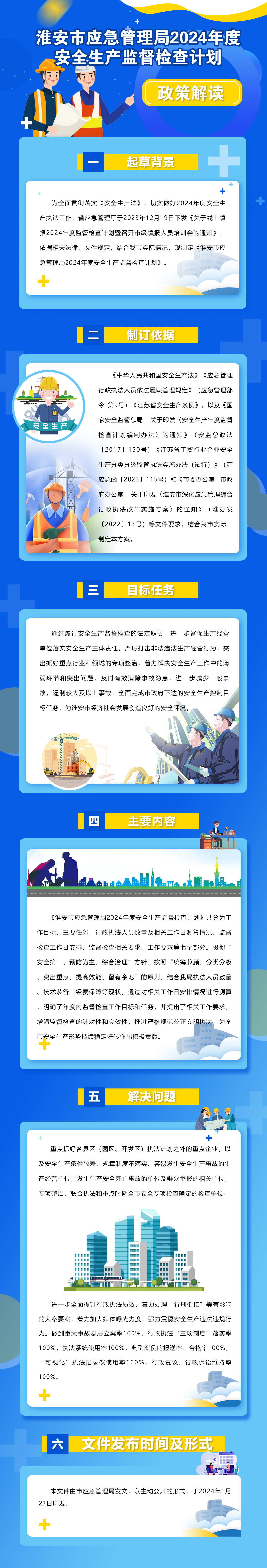 《淮安市應(yīng)急管理局2024年度安全生產(chǎn)監(jiān)督檢查計(jì)劃》政策解讀 拷貝 2.jpg